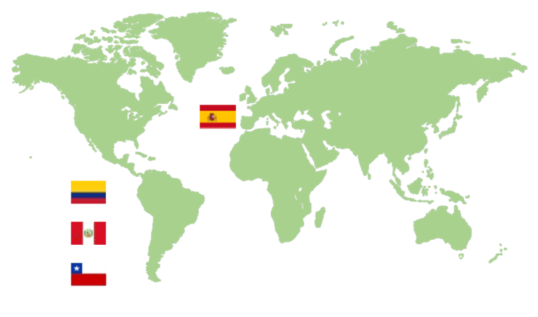 Presencia Global