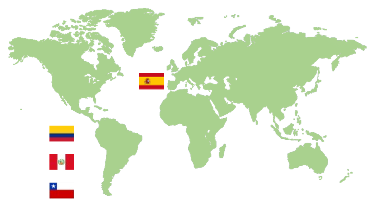 Presencia Global